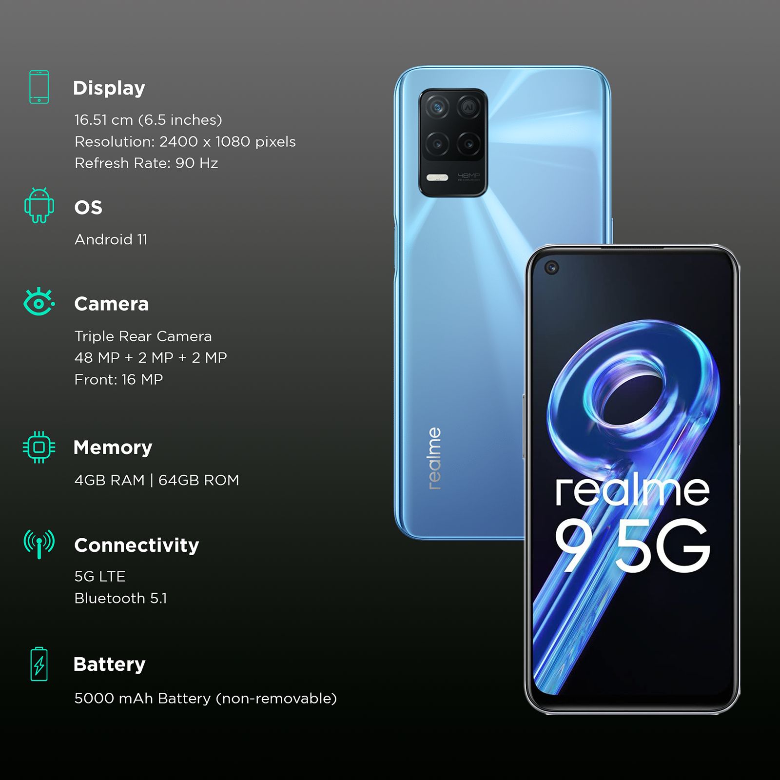 Buy Realme 9 5G (4GB RAM, 64GB, Supersonic Blue) Online - Croma